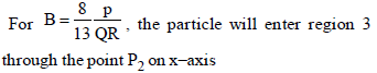Physics-Motion in a Straight Line-81321.png
